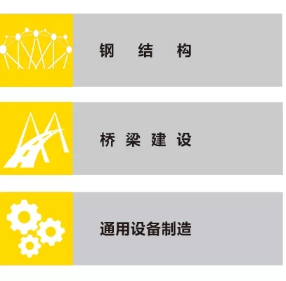 Z6尊龙ZX7 250DIII焊机利用行业