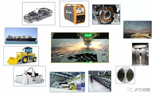 Z6尊龙10米大幅面龙门光纤激光切割机利用行业