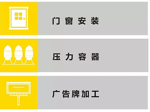 Z6尊龙TIG 250III焊机利用行业